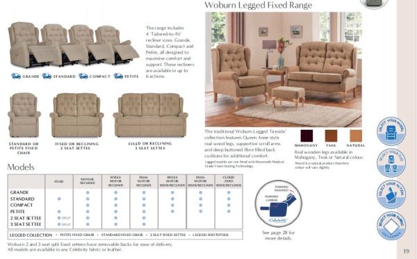 Celebrity Woburn Leather Cloud Zero Tripple Motor Lift & Rise Recliner Chair - Image 12