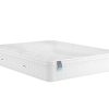 Relyon Wisper Gel Fusion 2400 Pocket Sprung Mattress - Image 2
