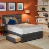 Relyon Intense Ortho 800 Pocket Sprung Divan Bed - Image 2