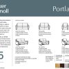 Parker Knoll Portland Specification