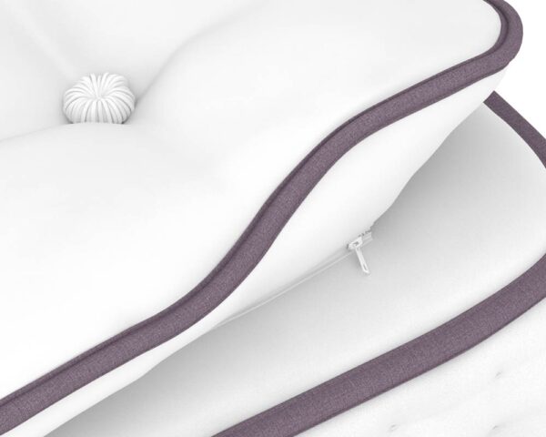 Relyon Carisbrooke Wool Pocket 5500 Mattress - Topper Zip.