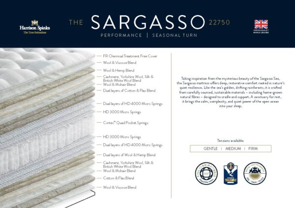 Harrison Sargasso Specification
